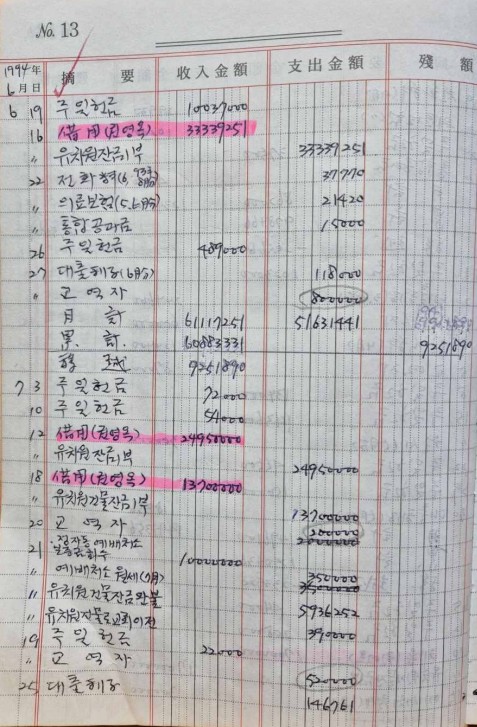 회계장부 2